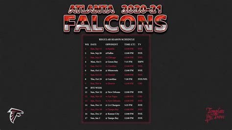 atlanta falcons nfc standings|atlanta falcons record 2024.